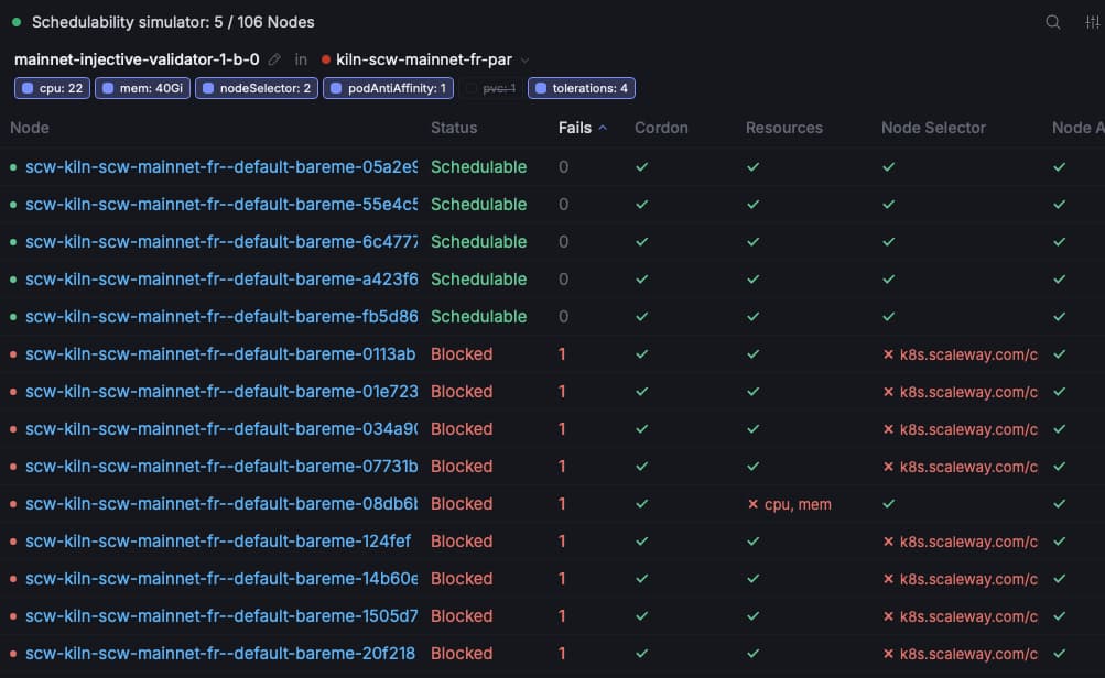 Scheduler Simulator